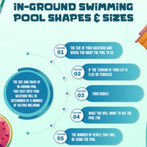 swimming pool sizes and shapes infographic thumbnail