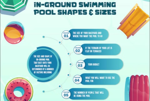 [INFOGRAPHIC] In-Ground Swimming Pool Shapes & Sizes Ottawa Home and